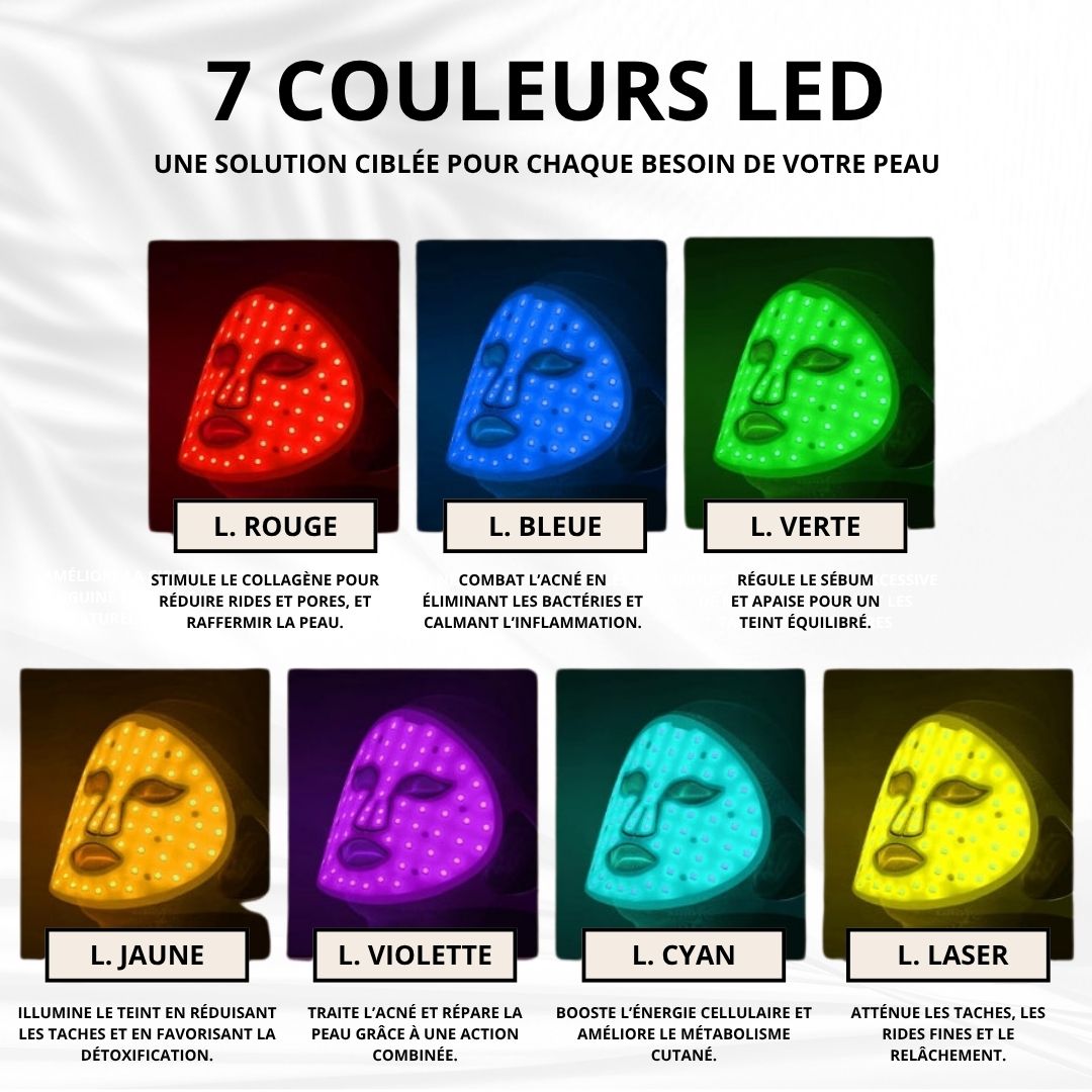 Masque LED Thérapie Lumière Rouge