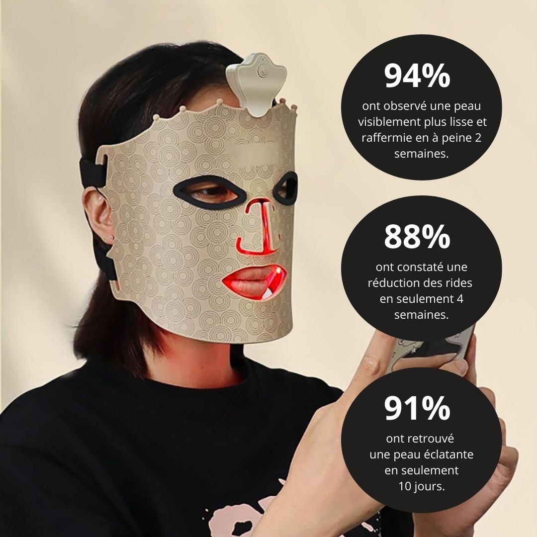 Masque LED Thérapie Lumière Rouge