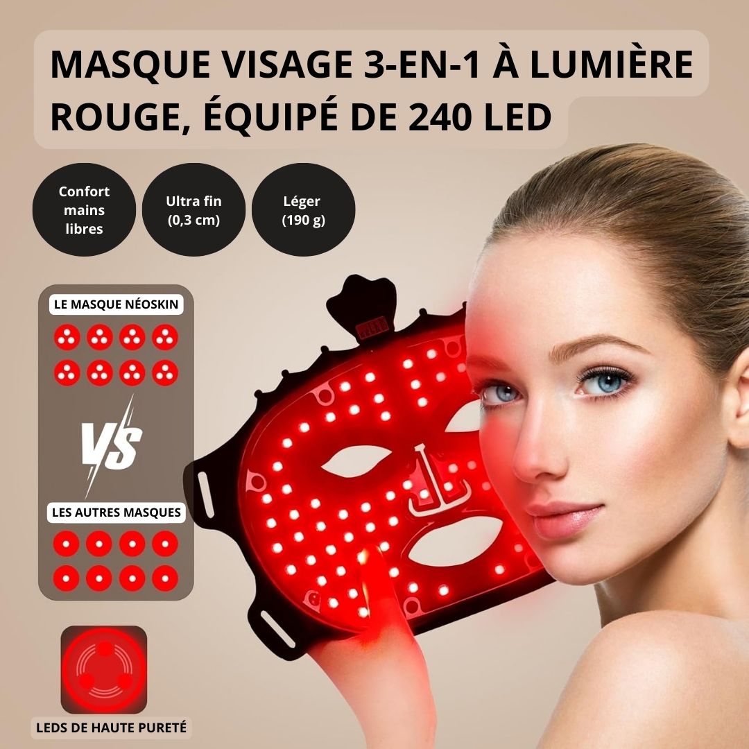 Masque LED Thérapie Lumière Rouge