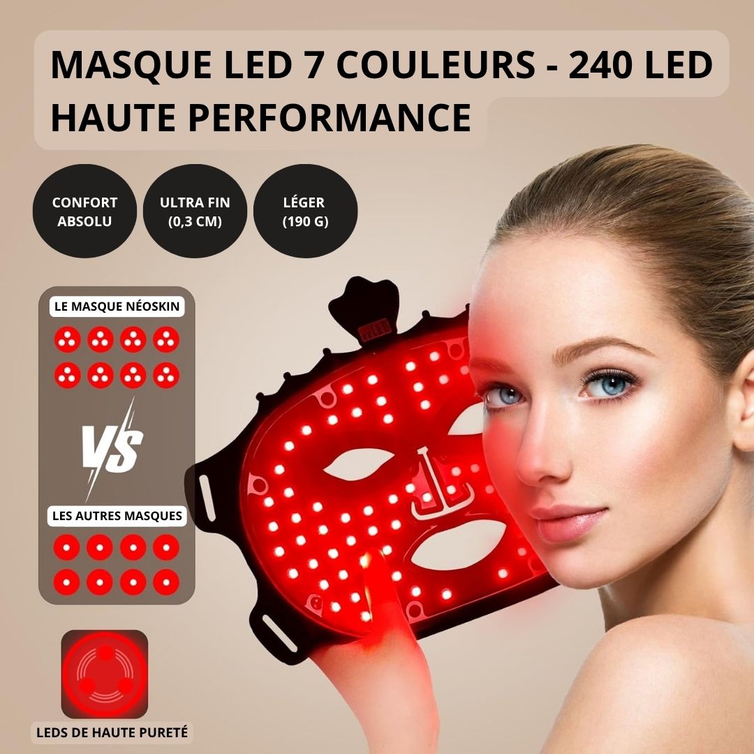 Masque LED Thérapie Lumière Rouge